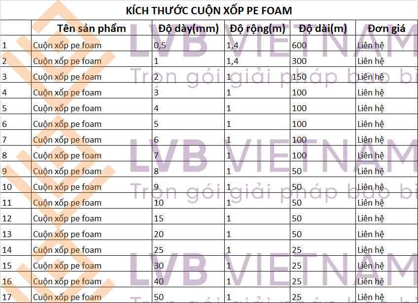 Kích thước cuộn xốp màng pe foam