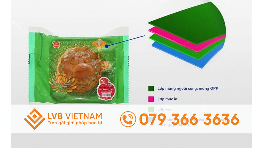 Cấu Tạo Bao Bì Bánh Trung Thu