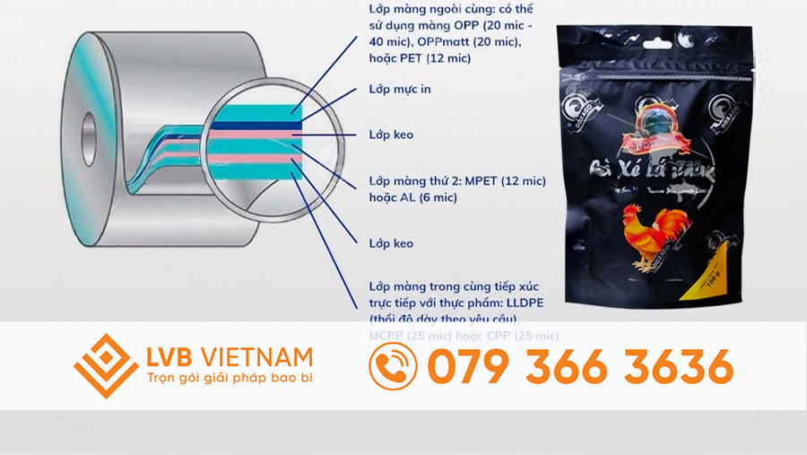 Túi zip đựng khô gà cấu trúc PET/MPET/PE