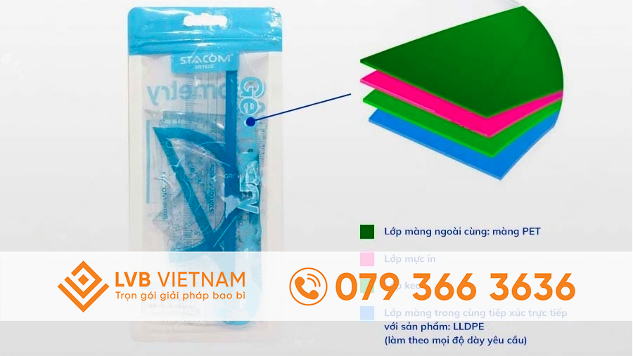 Cấu tạo của bao bì văn phòng phẩm