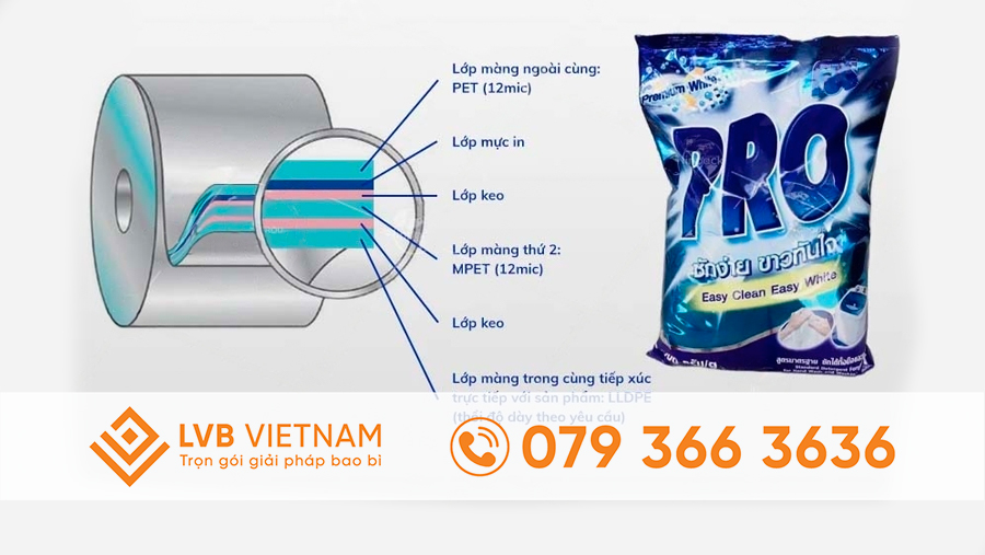 Cấu Tạo Bao Bì Đựng Bột Giặt