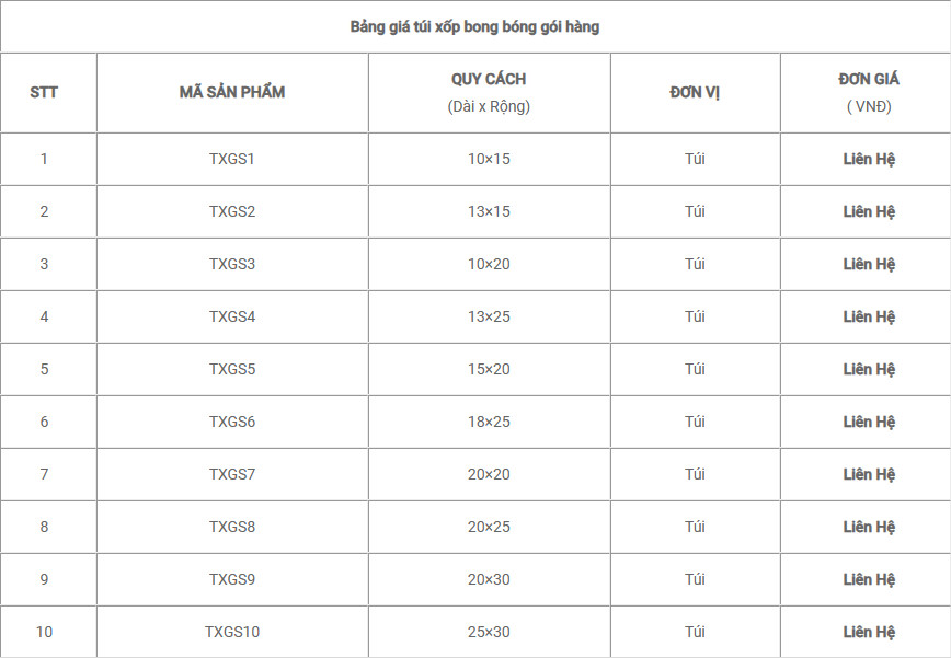 Bảng giá túi xốp bong bóng gói hàng